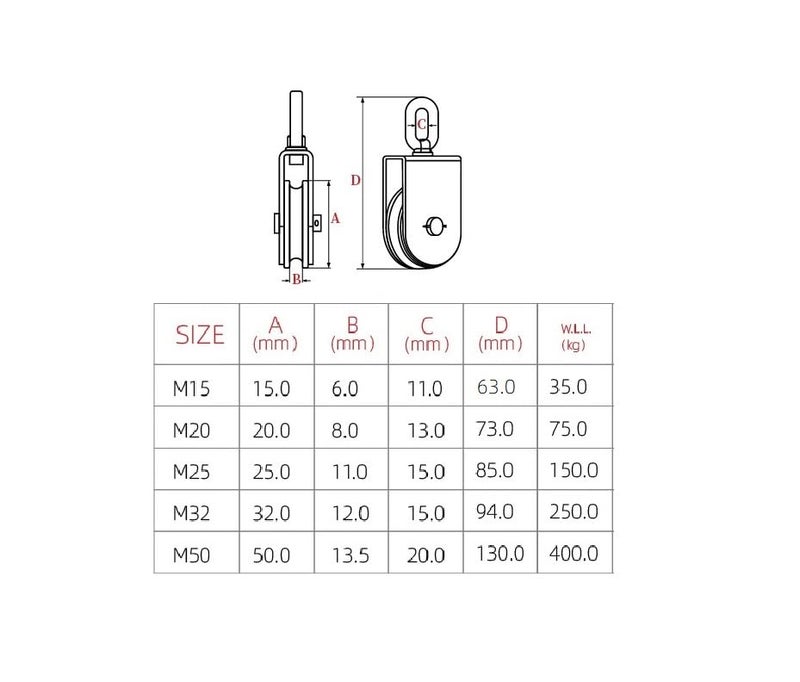 Vleant 2Pcs M50 Single Stainless Steel Pulley Block with Spring Snap Hooks 304 Stainless Steel Single Pulley Block Wheel Swivel Rigging Lifting Wheel Fixed Pulley for Wire Rope Loading 881 lbs/400kg - Image 4